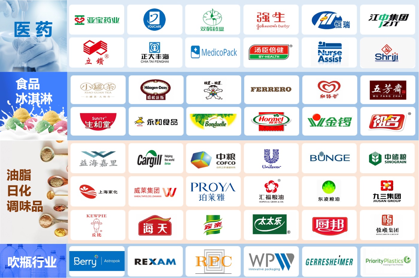 这是描述信息 这是描述信息